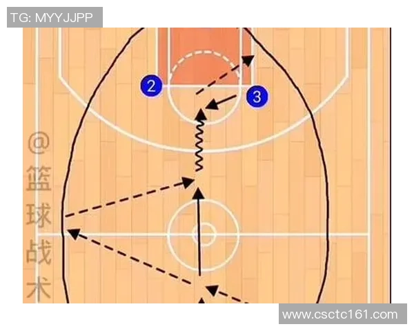 上海篮球队的速度之谜：深度解析球队的快攻战术与训练秘诀