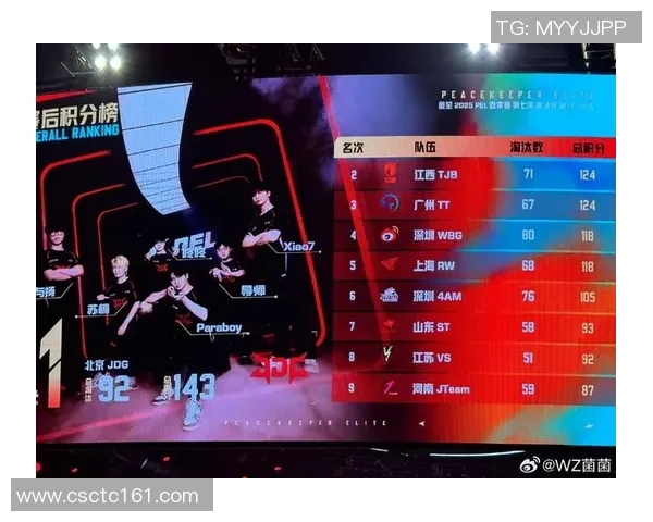 和平精英巨献：深入解析JDG战队的灵活战术与应变能力